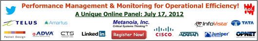 Smart Monitoring & Performance Management for Operational Efficiency and Reduced TCO